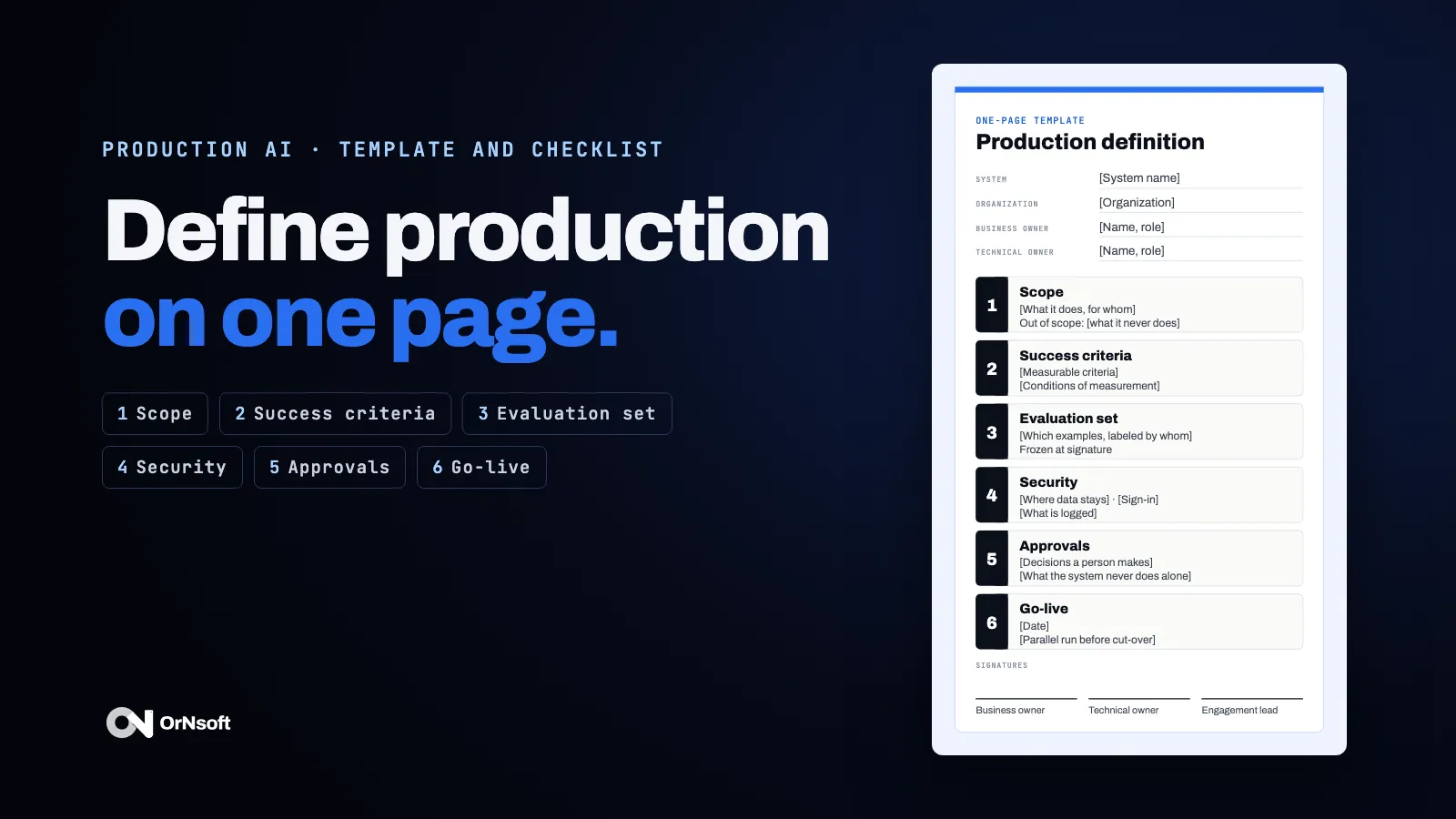 Define production on one page: a one-page production definition template with six numbered sections (scope, success criteria, evaluation set, security, approvals, go-live) and three signature lines.