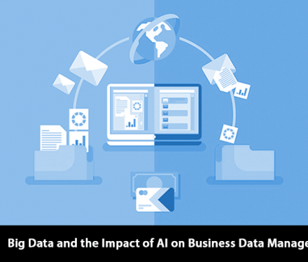 big data-artificial intelligence-business-data management