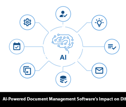 ai-powered-document-management-software-impact-industry